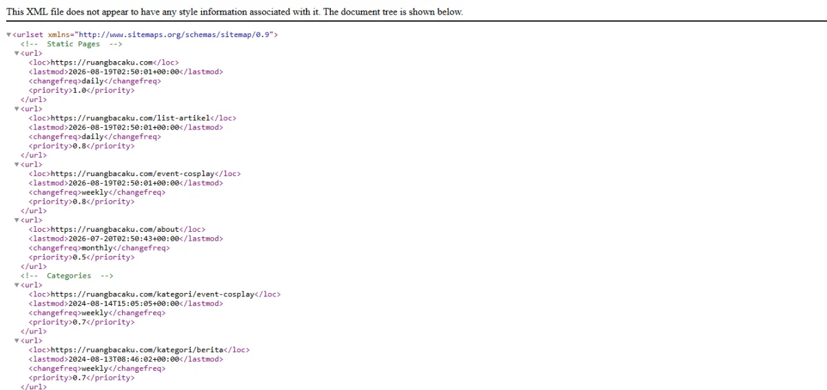 Sitemap