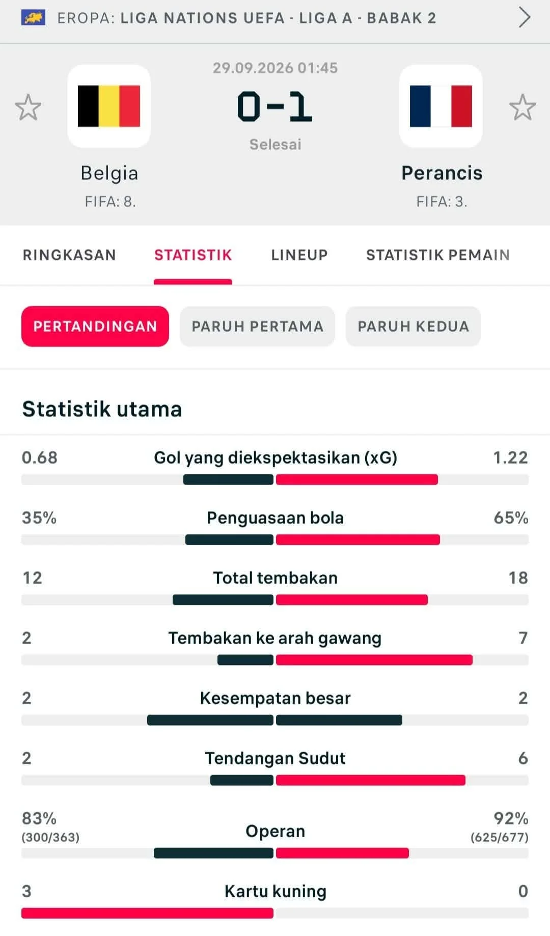 Flashscore