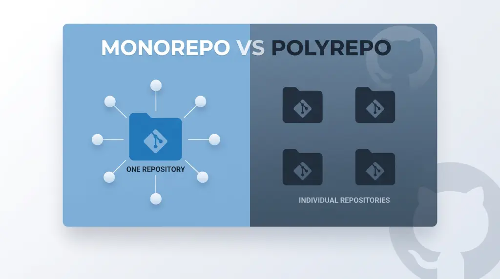 Perbedaan Monorepo dan Polyrepo untuk Tim Developer