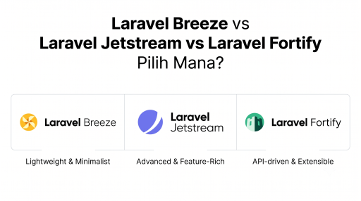 Laravel Auth Jetstream vs Breeze vs Fortify Mana yang lebih Unggul di Laravel