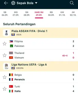 Cara Menggunakan Aplikasi Flashscore untuk Cek Jadwal dan Hasil Pertandingan